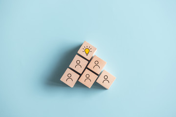 中国各个朝代顺序表